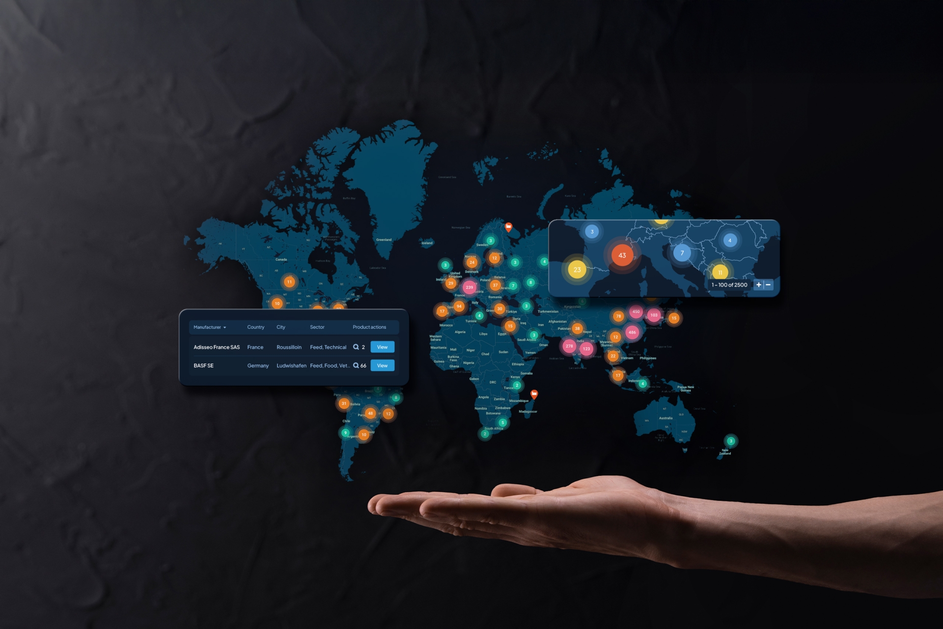 Kemiex trade-flows infographic on EU anti-dumping impact