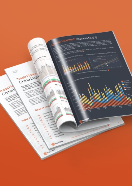 China's FY 2025 exports for 26 ingredients across vitamins, APIs, phosphates, food additives