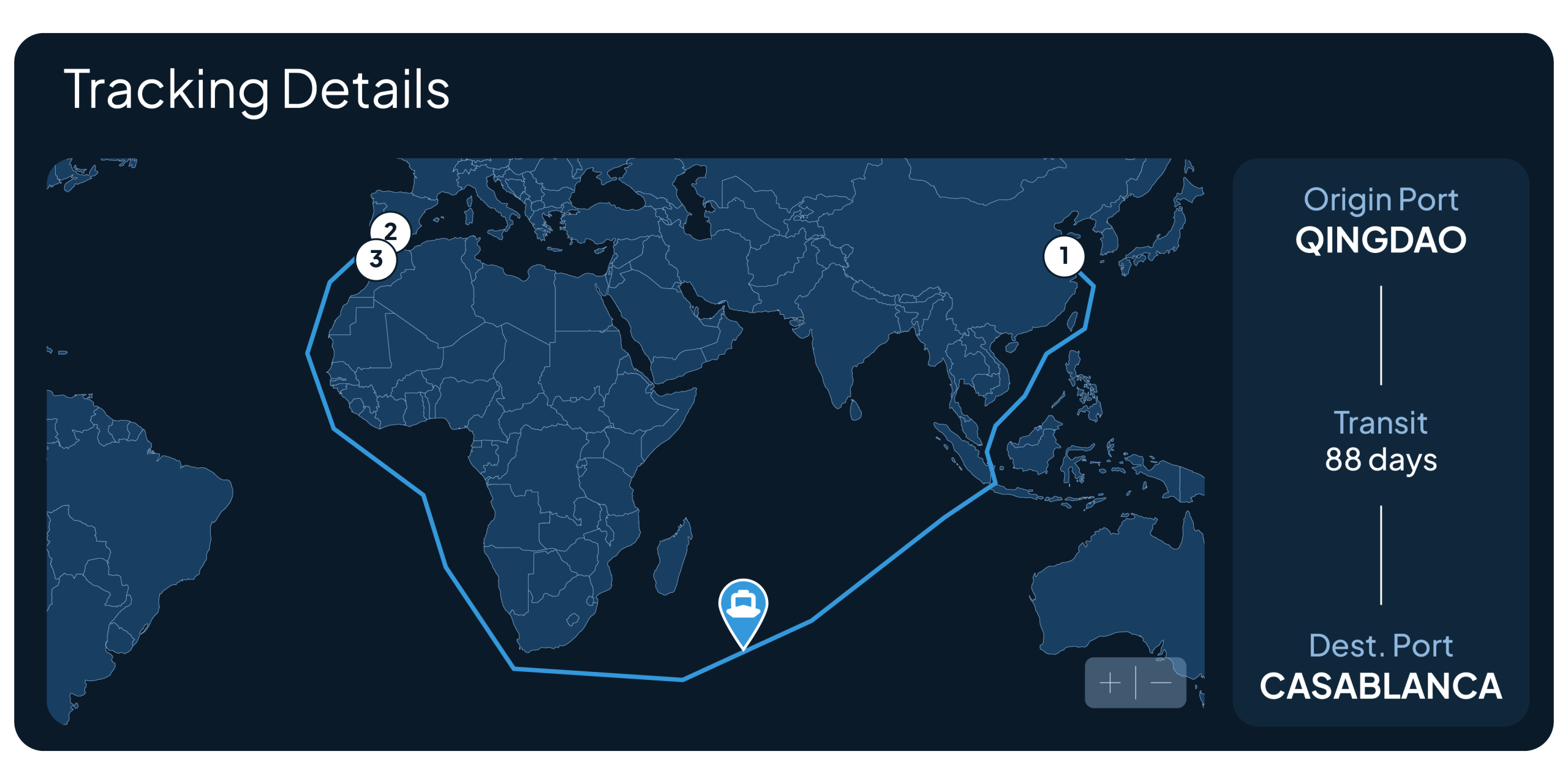 Container Tracking