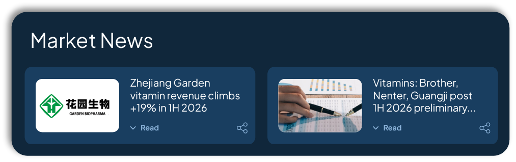 Market news headlines on vitamin producer results for the first half of 2026.